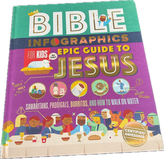 Bible Infographics Epic Guide to Jesus